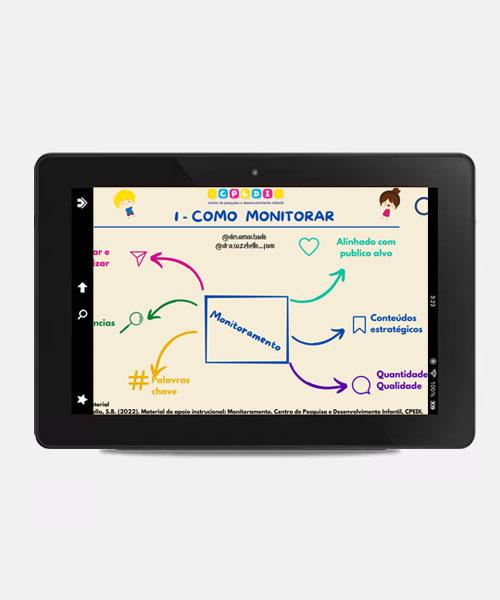 Monitoramento